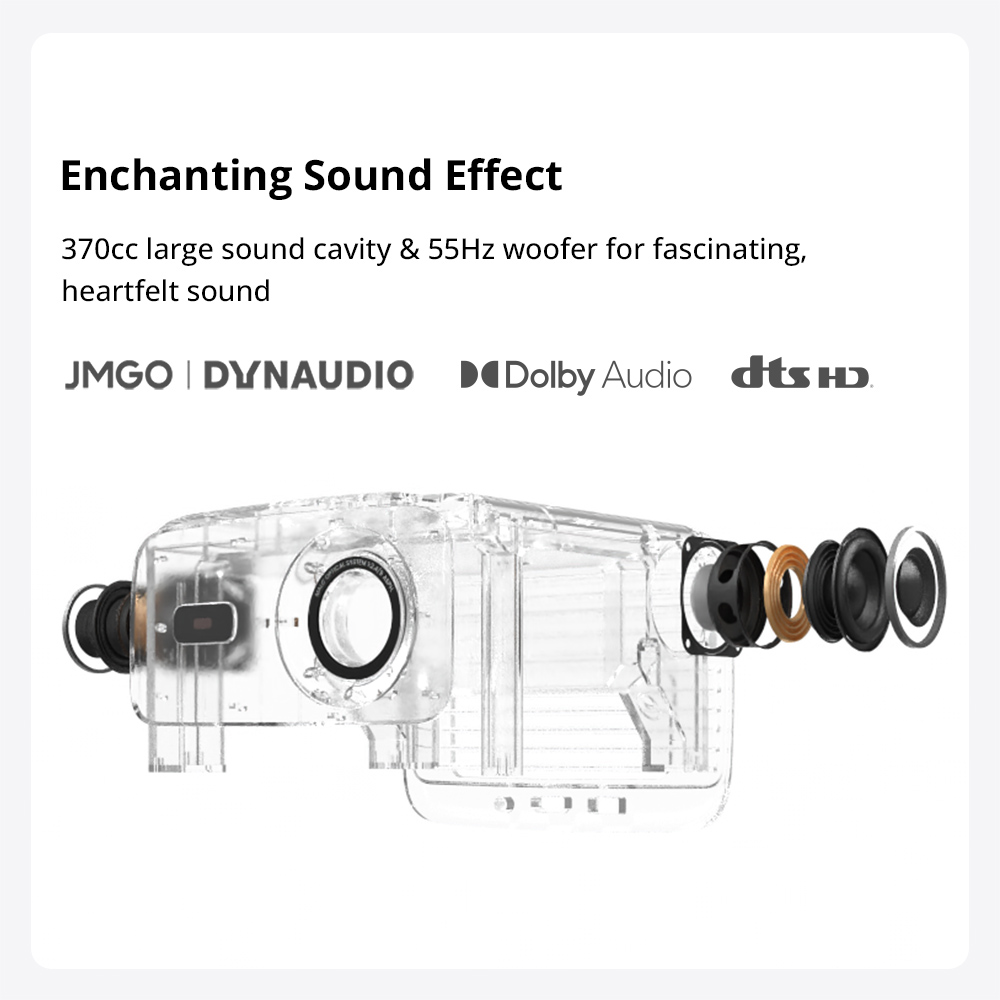 JMGO N1 1080P Triple Laser Projector, Flexible Gimbal Adjustment, 4K Decoding Supported, 800 CVIA Lumens, 2x5W Dynaudio Speakers, Instant Keystone Correction - EU Plug