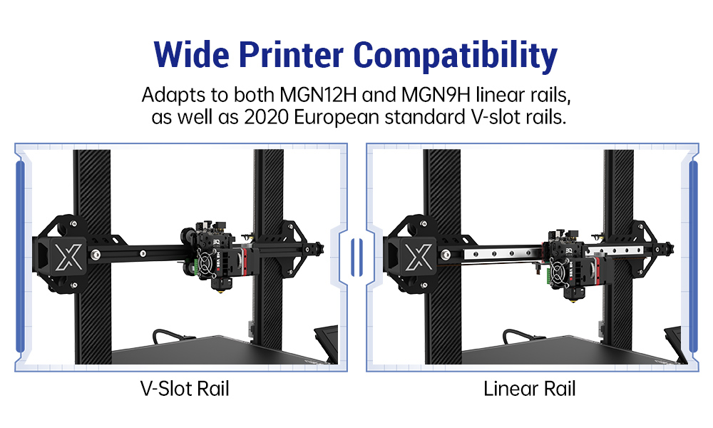 BIQU Hermit Crab V2.0 Quick Change Extruder Hotend Tool for 3D Printing - CAN Version