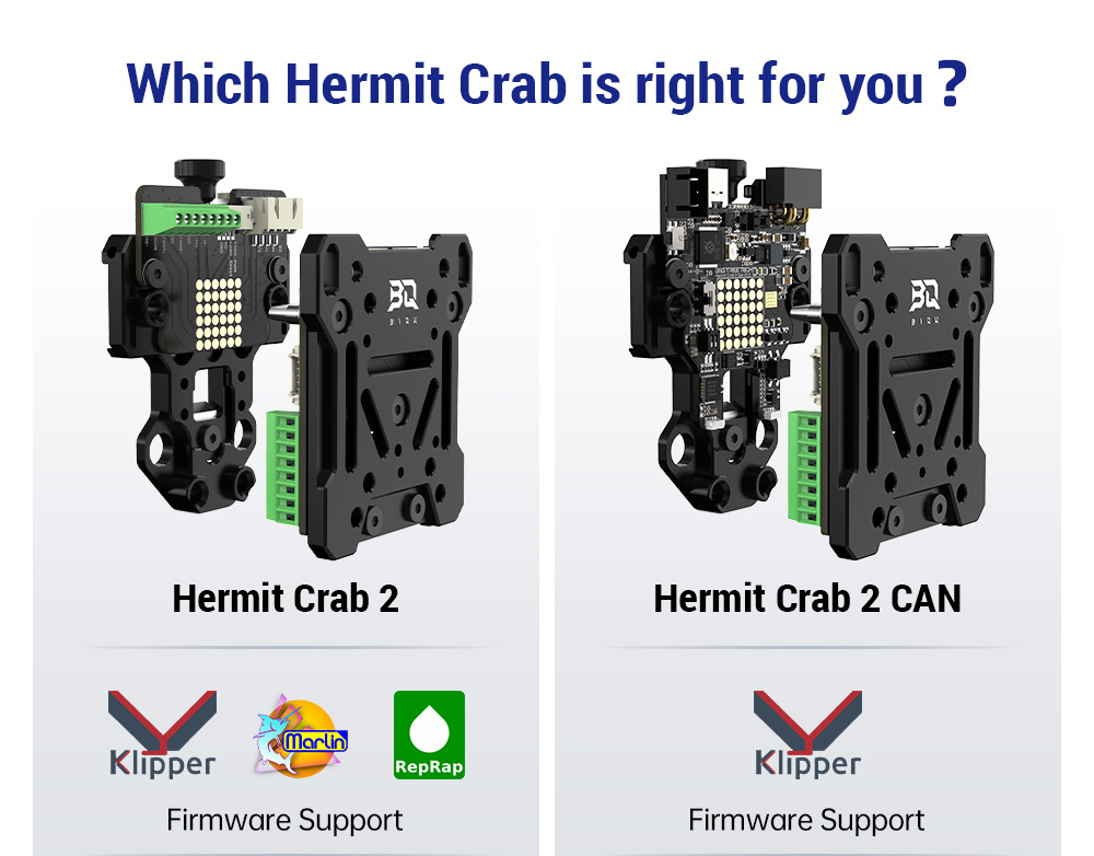 BIQU Hermit Crab V2.0 Quick Change Extruder Hotend Tool for 3D Printing - CAN Version