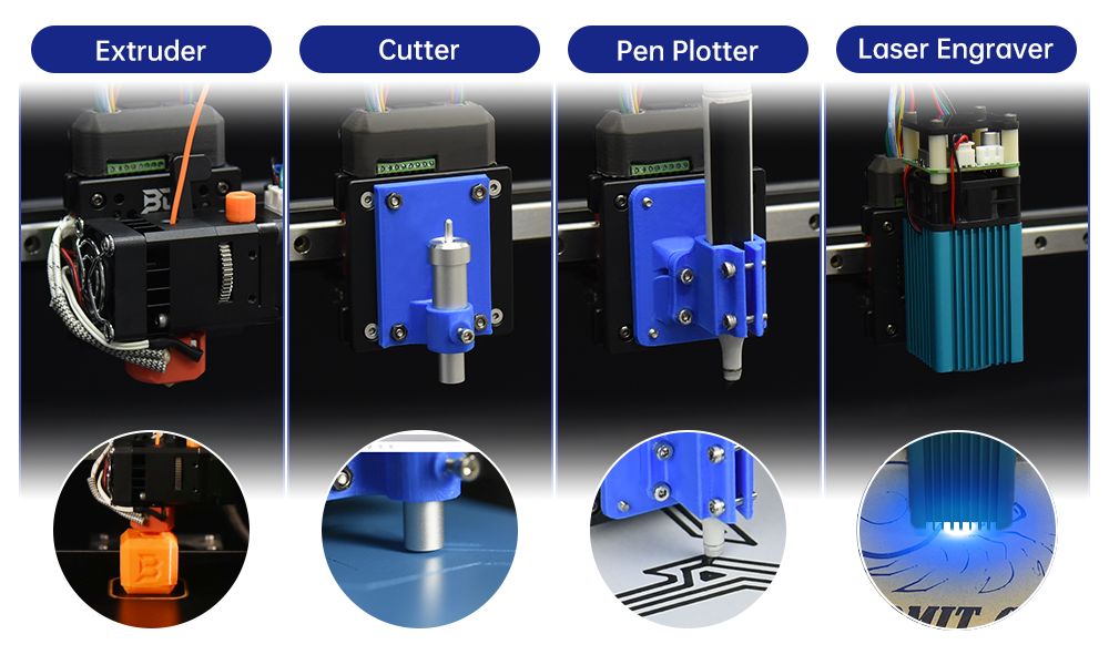 BIQU Hermit Crab V2.0 Quick Change Extruder Hotend Tool for 3D Printing - Standard Version