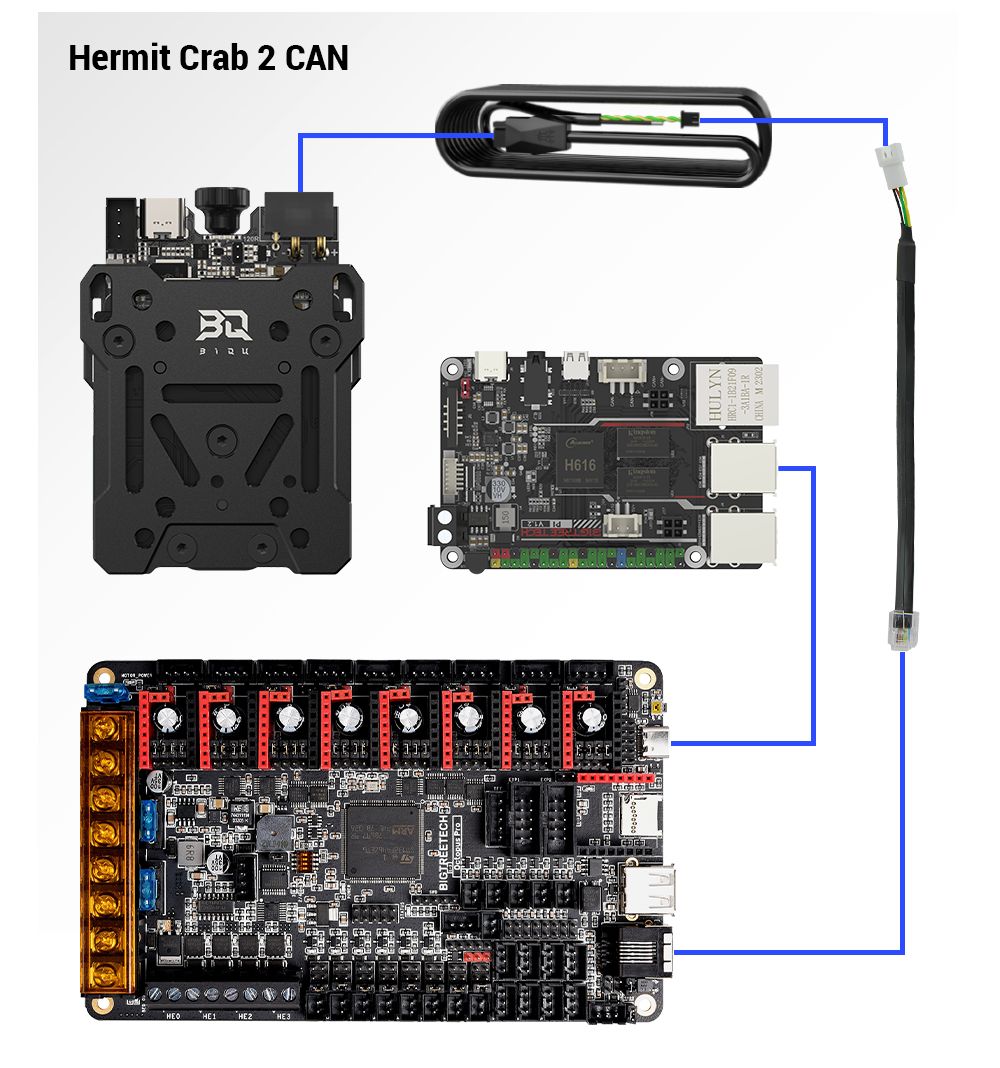 BIQU Hermit Crab V2.0 Quick Change Extruder Hotend Tool for 3D Printing - Standard Version