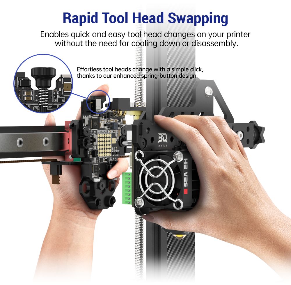 BIQU Hermit Crab V2.0 Quick Change Extruder Hotend Tool for 3D Printing - Standard Version