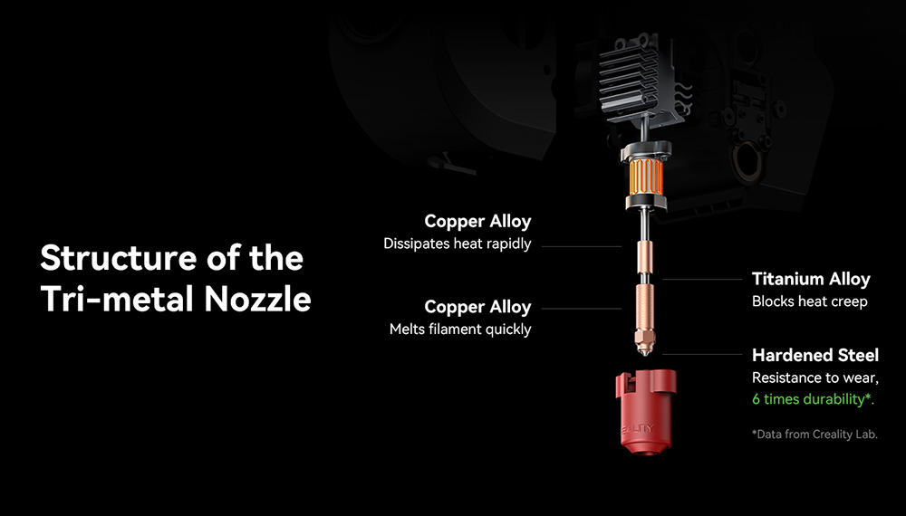 Creality Ender-3 V3 3D Printer, Auto-Leveling, 600mm/s Max Printing Speed, 0.2mm Printing Accuracy, Dual-Gear Direct Extruder, Input Shaping, Color Touch Screen, WiFi Connection, 220x220x250mm