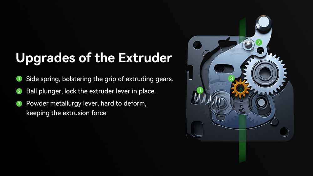 Creality Ender-3 V3 3D Printer, Auto-Leveling, 600mm/s Max Printing Speed, 0.2mm Printing Accuracy, Dual-Gear Direct Extruder, Input Shaping, Color Touch Screen, WiFi Connection, 220x220x250mm