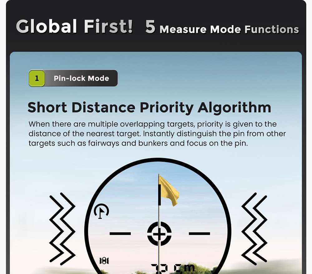 FOSSiBOT C1000 Golf Rangefinder, 1000m Max Measurement Range, 0.06s Measurement Speed, OLED Display, 6.5X Magnification, IP54 Waterproof, 5 Modes