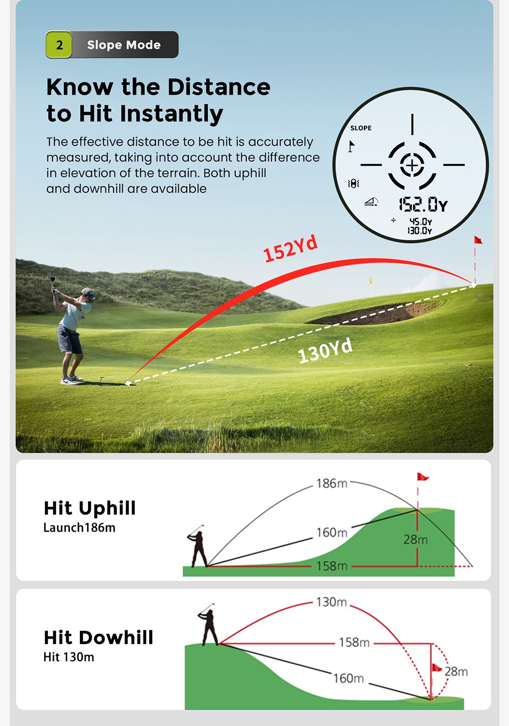FOSSiBOT C1000 Golf Rangefinder, 1000m Max Measurement Range, 0.06s Measurement Speed, OLED Display, 6.5X Magnification, IP54 Waterproof, 5 Modes
