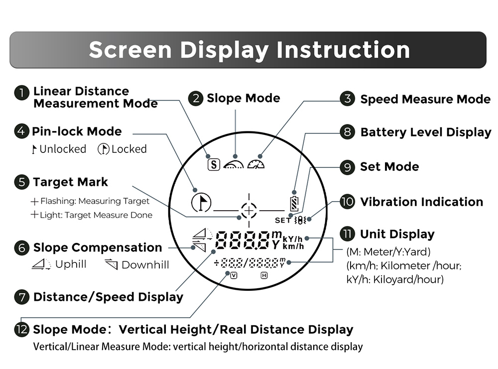 FOSSiBOT C1000 Golf Rangefinder, 1000m Max Measurement Range, 0.06s Measurement Speed, OLED Display, 6.5X Magnification, IP54 Waterproof, 5 Modes