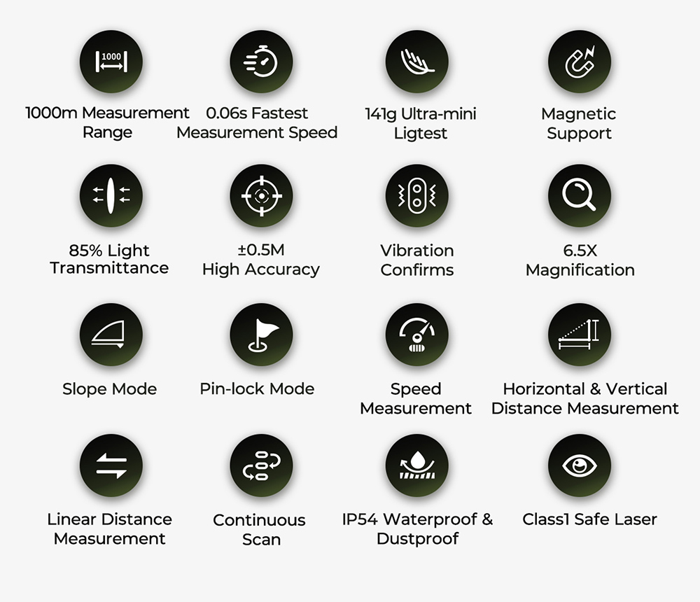 FOSSiBOT C1000 Golf Rangefinder, 1000m Max Measurement Range, 0.06s Measurement Speed, OLED Display, 6.5X Magnification, IP54 Waterproof, 5 Modes