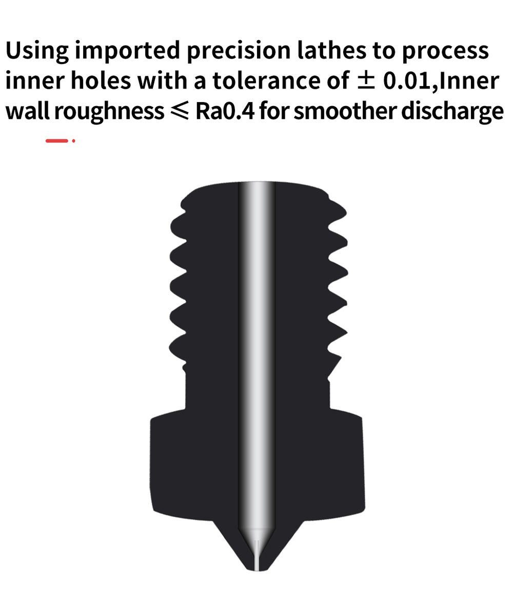 FYSETC E3D V6 0.4mm Tungsten Carbide Nozzle for VORON2.4/Trident/MK3S Printer