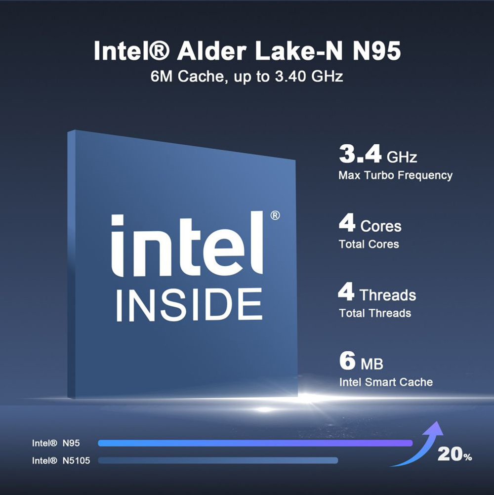 GXMO N95 Mini PC, Intel Alder Lake N95 4 Cores Up to 3.4GHz, 8GB RAM 256GB SSD, DP+HDMI 4K 60Hz Dual Screen Display, Dual-band WiFi Bluetooth 4.2, 4*USB 3.0 1*Type-C 1* 1000M RJ45 1*Audio Jack - EU Plug