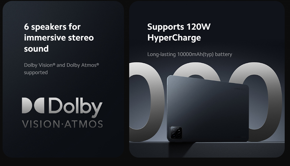 Xiaomi Pad 6S Pro 12.4'' Tablet, 3048*2032 144Hz LCD Screen, Snapdragon 8 Gen 2 CPU, 8GB RAM 256GB ROM, WiFi 7 Bluetooth 5.3, 50MP Main Camera + 32MP Front Camera, 10000mAh Battery, Supports NFC Tag - Black, Chinese Version