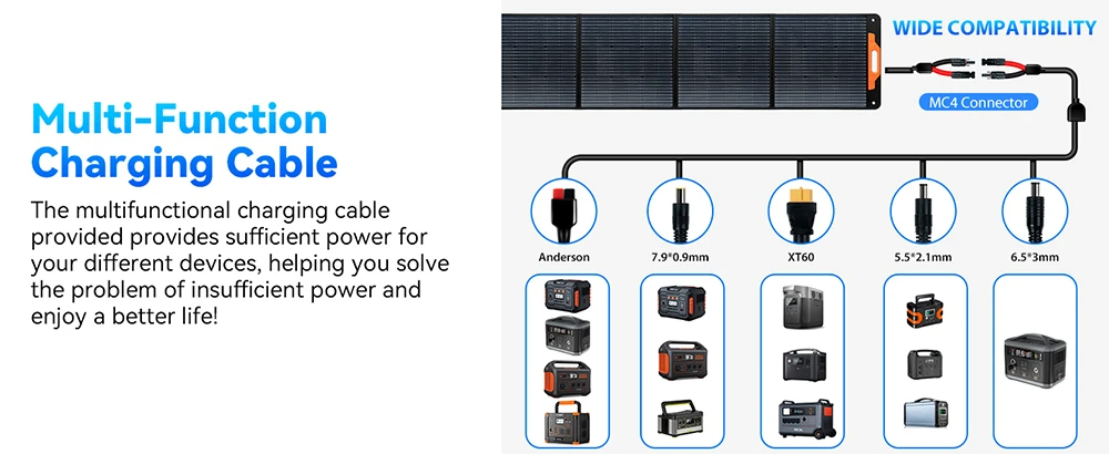 Blackview Oscal PowerMax 3600 Rugged Power Station + Blackview Oscal PM200 200W Solar Panel, 3600Wh to 57600Wh LiFePO4 Battery, 14 Outlets, 5 LED Light Modes, Morse Code Signal