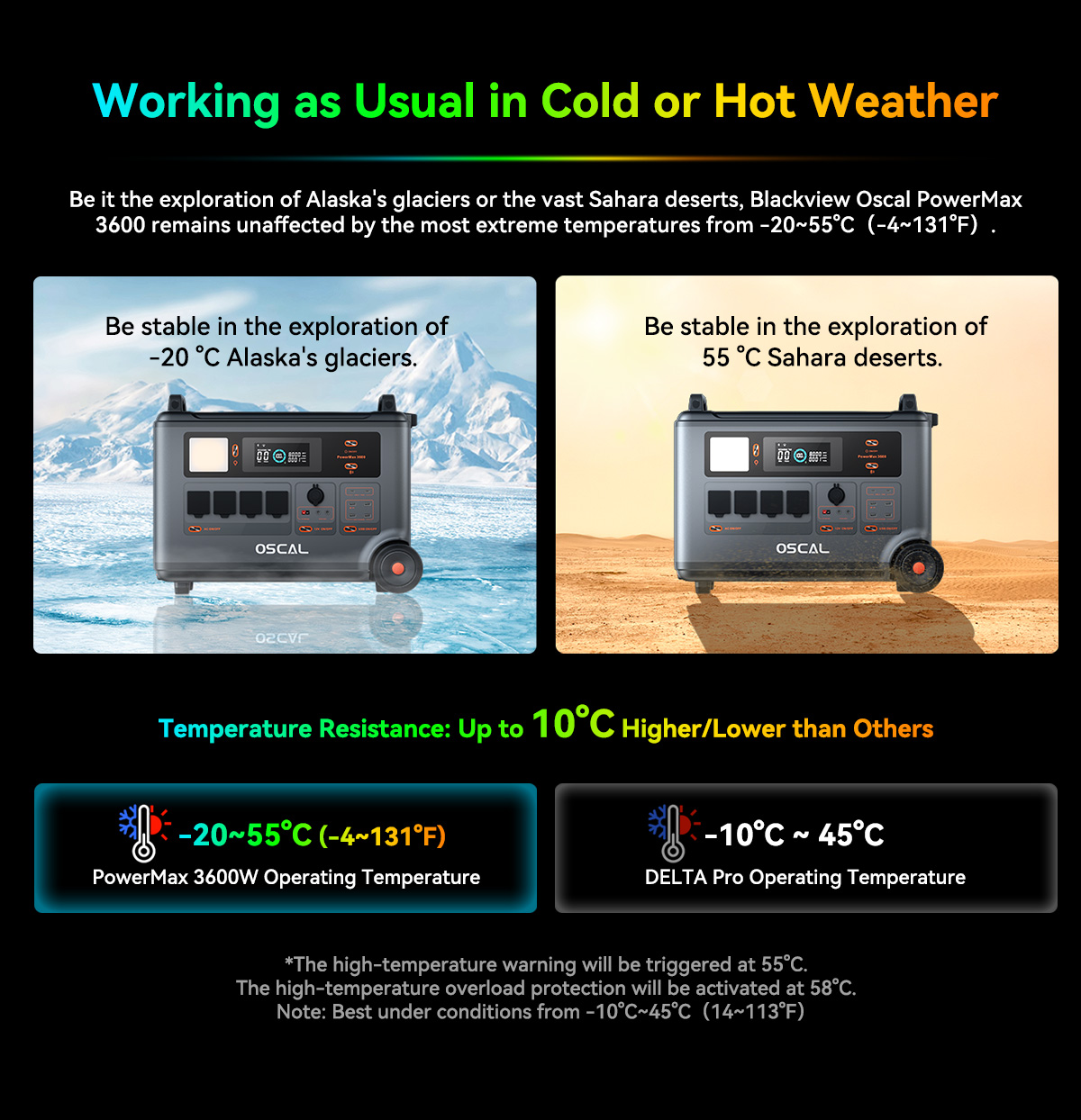 Blackview Oscal PowerMax 3600 Rugged Power Station, 3600Wh to 57600Wh LiFePO4 Battery, 14 Outlets, 5 LED Light Modes, Morse Code Signal