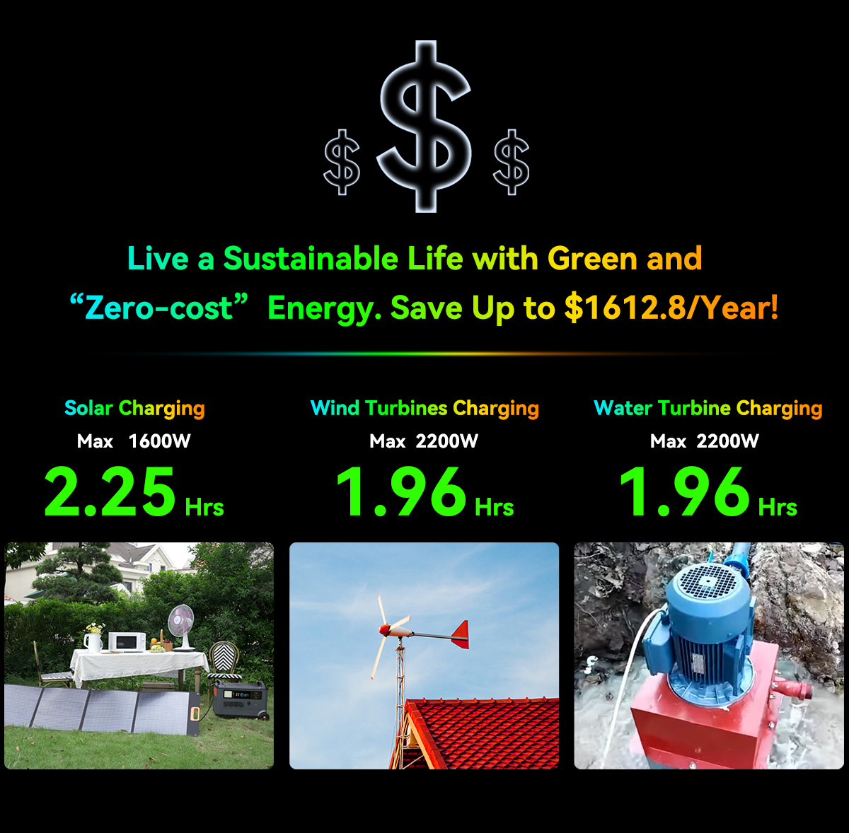 Blackview Oscal PowerMax 3600 Rugged Power Station, 3600Wh to 57600Wh LiFePO4 Battery, 14 Outlets, 5 LED Light Modes, Morse Code Signal