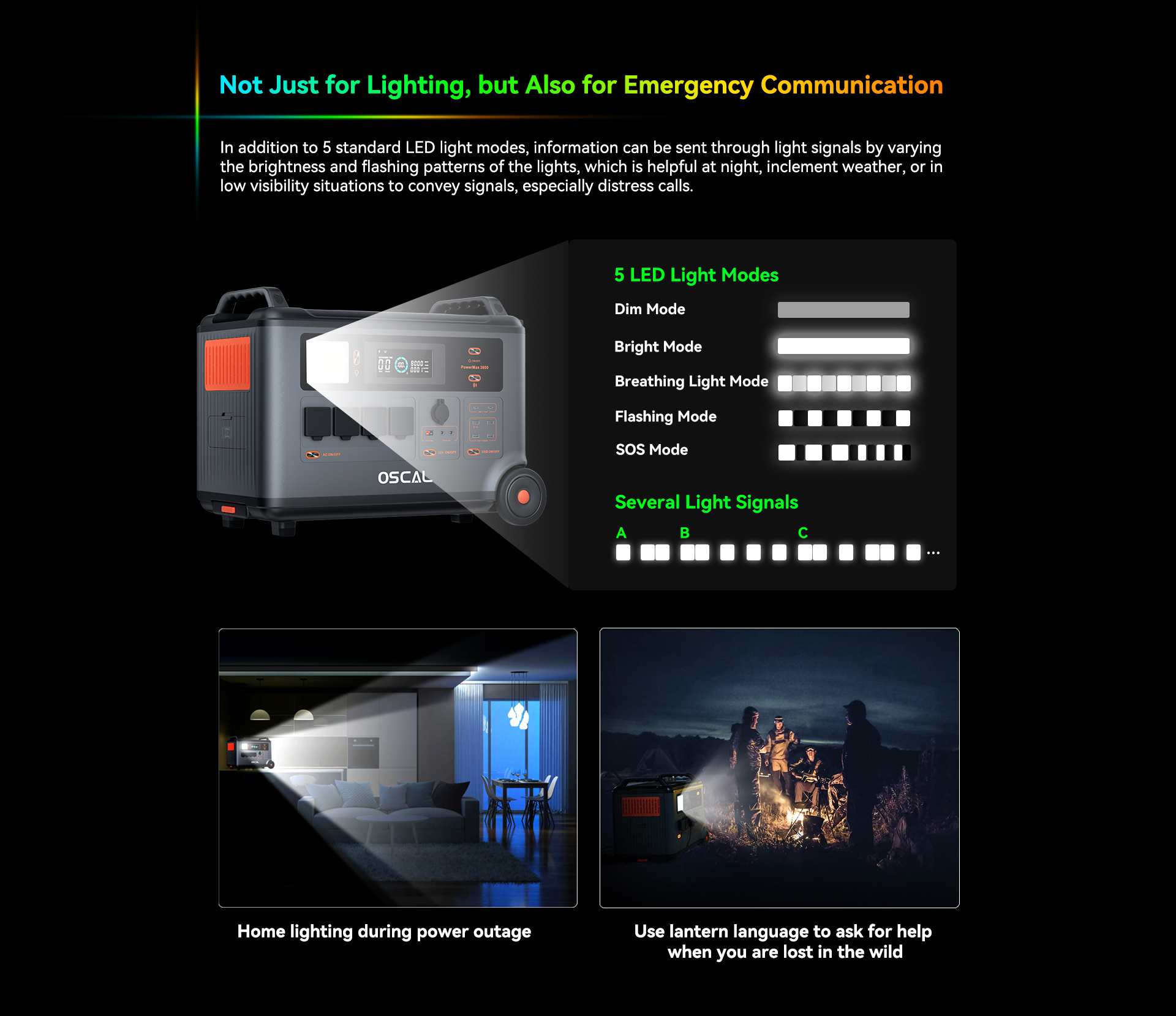 Blackview Oscal PowerMax 3600 Rugged Power Station, 3600Wh to 57600Wh LiFePO4 Battery, 14 Outlets, 5 LED Light Modes, Morse Code Signal