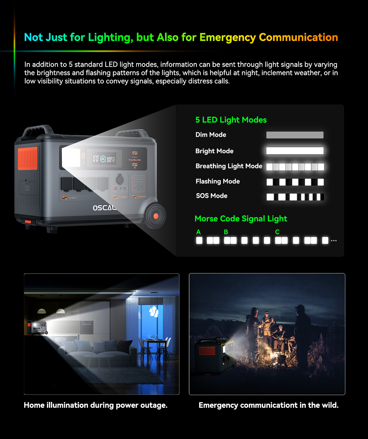 Blackview Oscal PowerMax 3600 Rugged Power Station, 3600Wh to 57600Wh LiFePO4 Battery, 14 Outlets, 5 LED Light Modes, Morse Code Signal