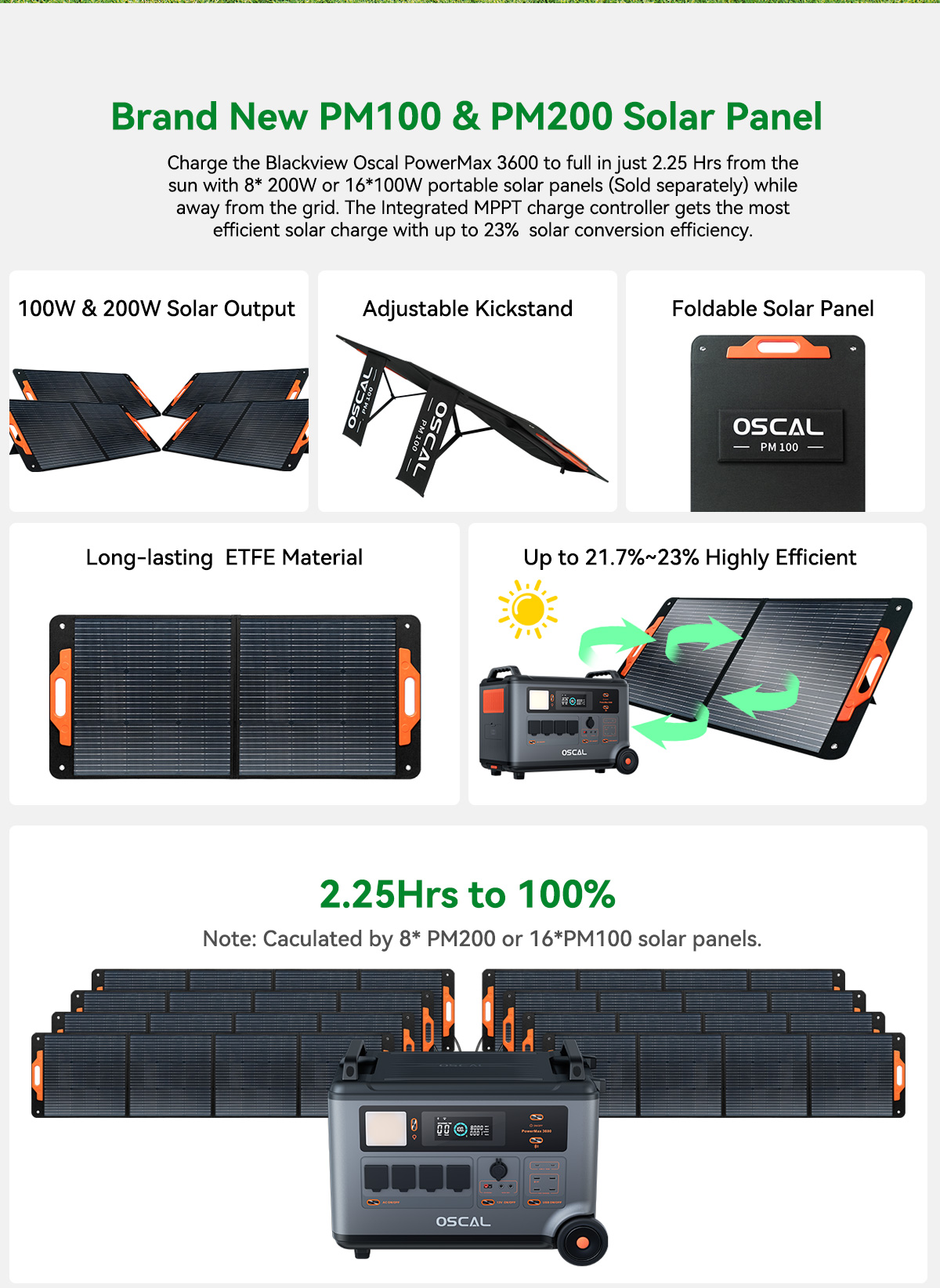 Blackview Oscal PowerMax 3600 Rugged Power Station, 3600Wh to 57600Wh LiFePO4 Battery, 14 Outlets, 5 LED Light Modes, Morse Code Signal