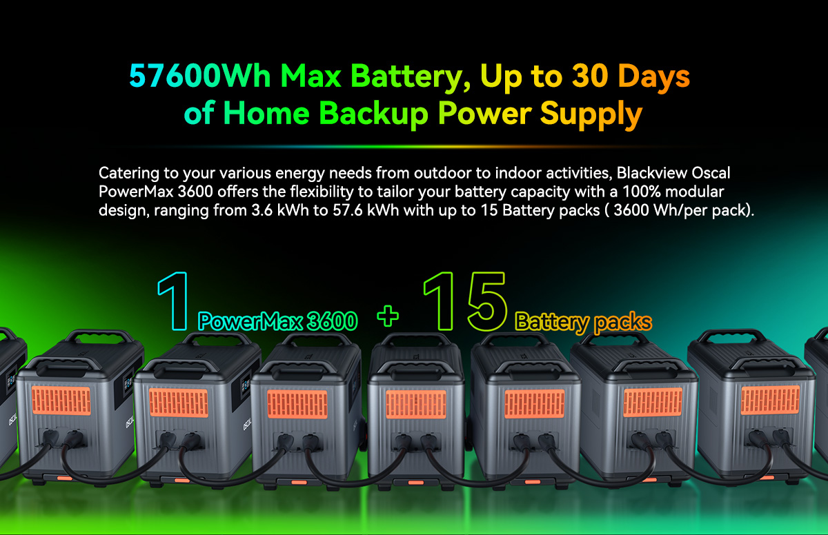 Blackview Oscal PowerMax 3600 Rugged Power Station, 3600Wh to 57600Wh LiFePO4 Battery, 14 Outlets, 5 LED Light Modes, Morse Code Signal