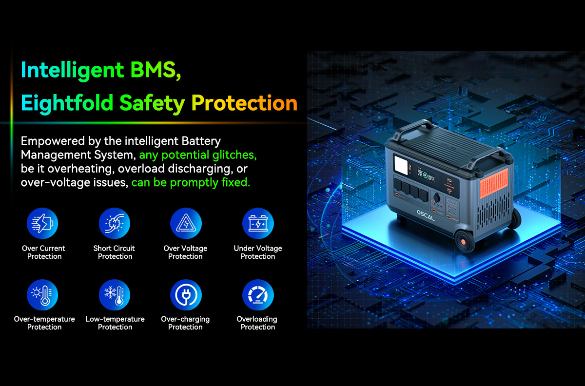 Blackview Oscal PowerMax 3600 Rugged Power Station, 3600Wh to 57600Wh LiFePO4 Battery, 14 Outlets, 5 LED Light Modes, Morse Code Signal