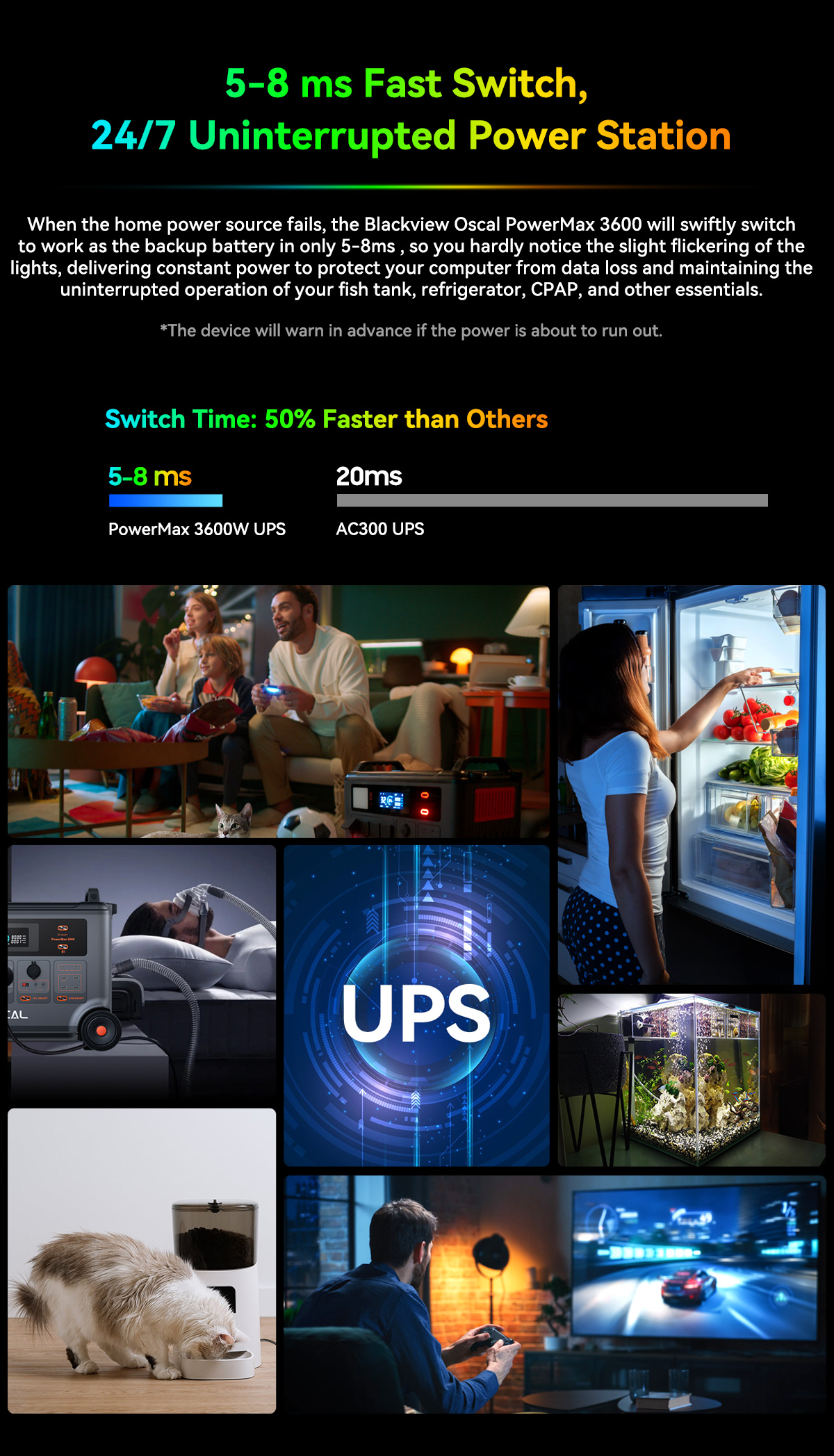 Blackview Oscal PowerMax 3600 Rugged Power Station, 3600Wh to 57600Wh LiFePO4 Battery, 14 Outlets, 5 LED Light Modes, Morse Code Signal