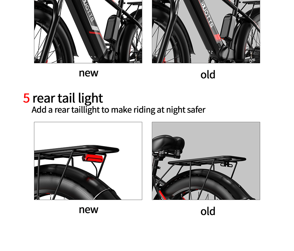 DUOTTS F26 Electric Mountain Bike 750W*2 Dual Motors Samsung 48V 20Ah Battery 26*4.0 Inch Fat Tires 55Km/h Max Speed 55 Degree Climbing Smart Color Display APP Dual Disc Brakes 150KG Max Load 100KM Range - Black