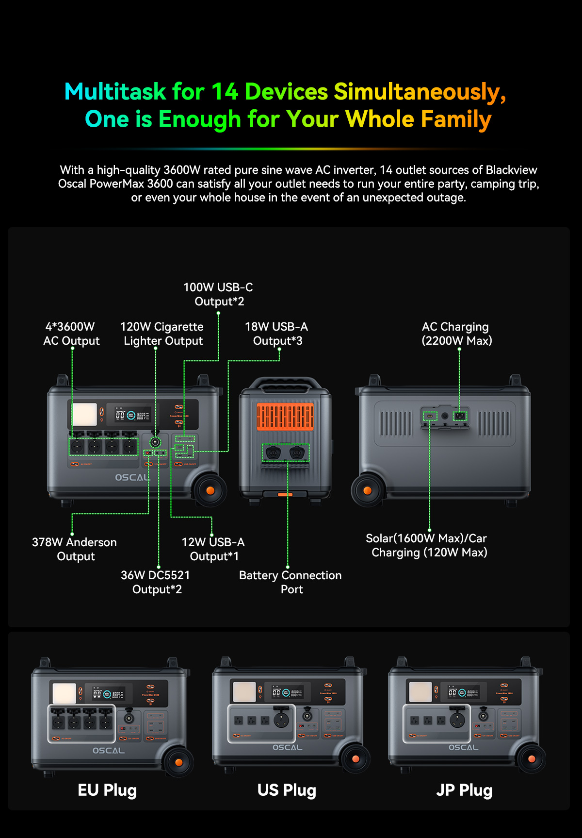 Blackview Oscal PowerMax 3600 Rugged Power Station, 3600Wh to 57600Wh LiFePO4 Battery, 14 Outlets, 5 LED Light Modes, Morse Code Signal
