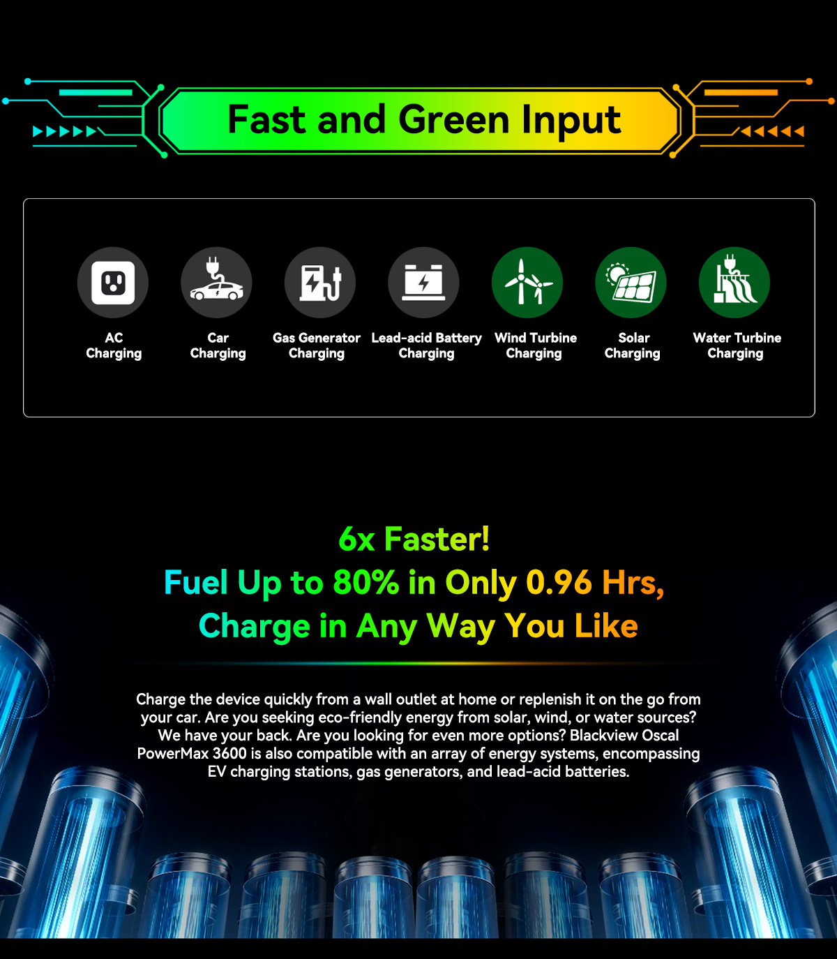 Blackview Oscal PowerMax 3600 Rugged Power Station, 3600Wh to 57600Wh LiFePO4 Battery, 14 Outlets, 5 LED Light Modes, Morse Code Signal