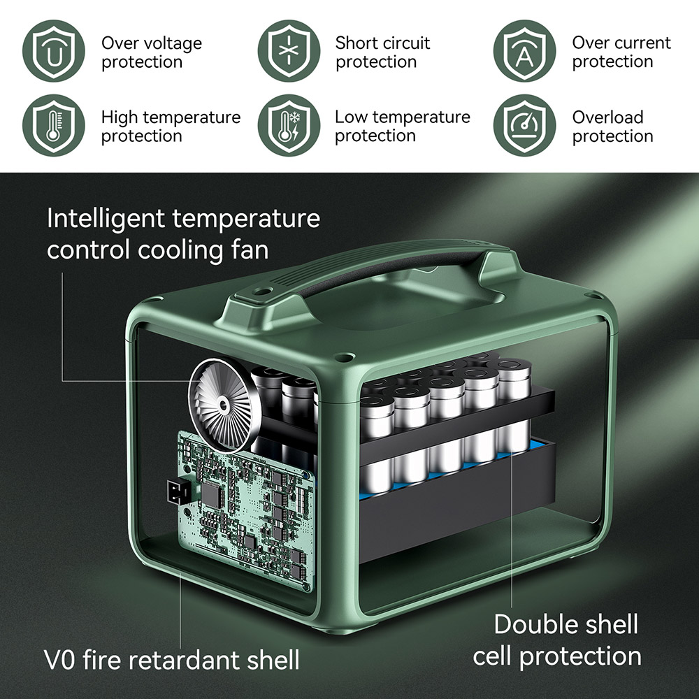 AMPACE P600 600W Portable Power Station, 584Wh LiFePO4 Battery, 1800W A-Turbo Pure Sine Wave, 11 Outlets, Green