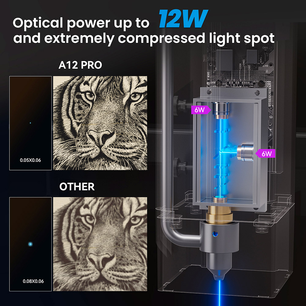 ATOMSTACK A12 Pro 12W Laser Engraver Cutter, Fixed Focus, 0.02mm Engraving Precision, 600mm/s Engraving Speed, 32-bit Motherboard, App Control, 365x305mm - EU Plug