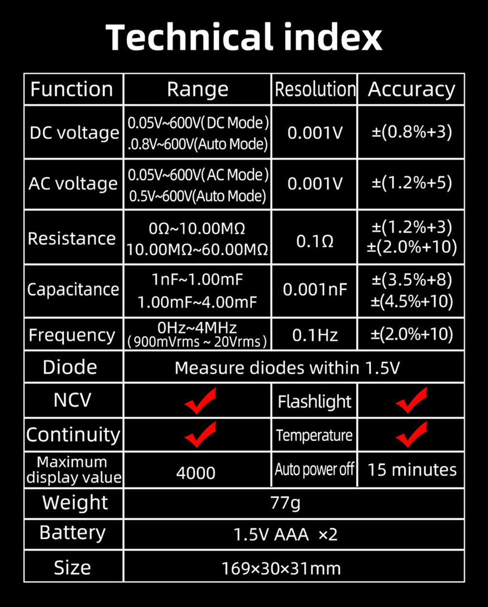 BSIDE A3X Voltage Tester Detector, Capacitance Diode, Non-Contact AC Sensor, Pen Type, Live Wire Check, Breakpoint Locate V-Alert Tester - with Storage Bag