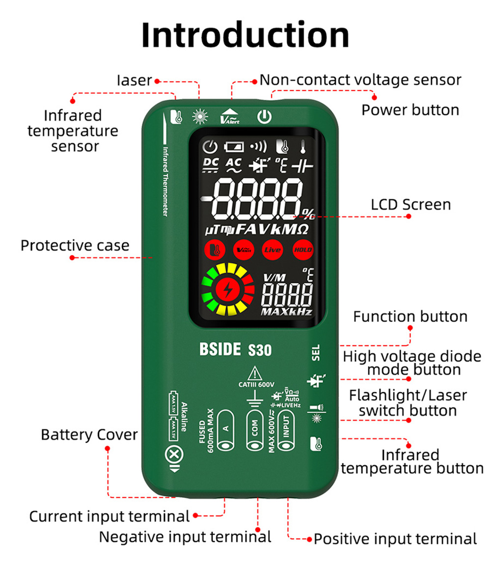 BSIDE S30 Digital Multimeter, Infrared Thermometer, True RMS 9999 Counts, DC AC Voltage Current 15V Diode Capacitor, Ohm NCV Rechargeable Tester - Red