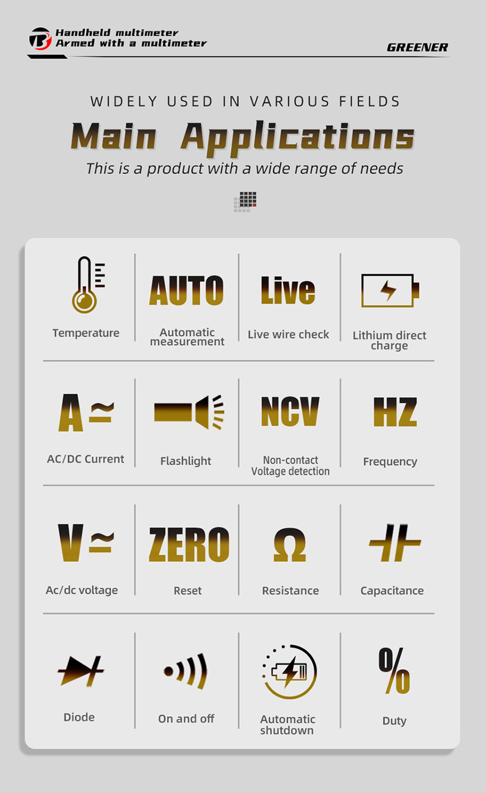 BSIDE U1 Digital Clamp Multimeter, Electric Tester Pen, Bright LED Flashlight, DC AC 100A Pliers, T-RMS Current - with Alligator Clip