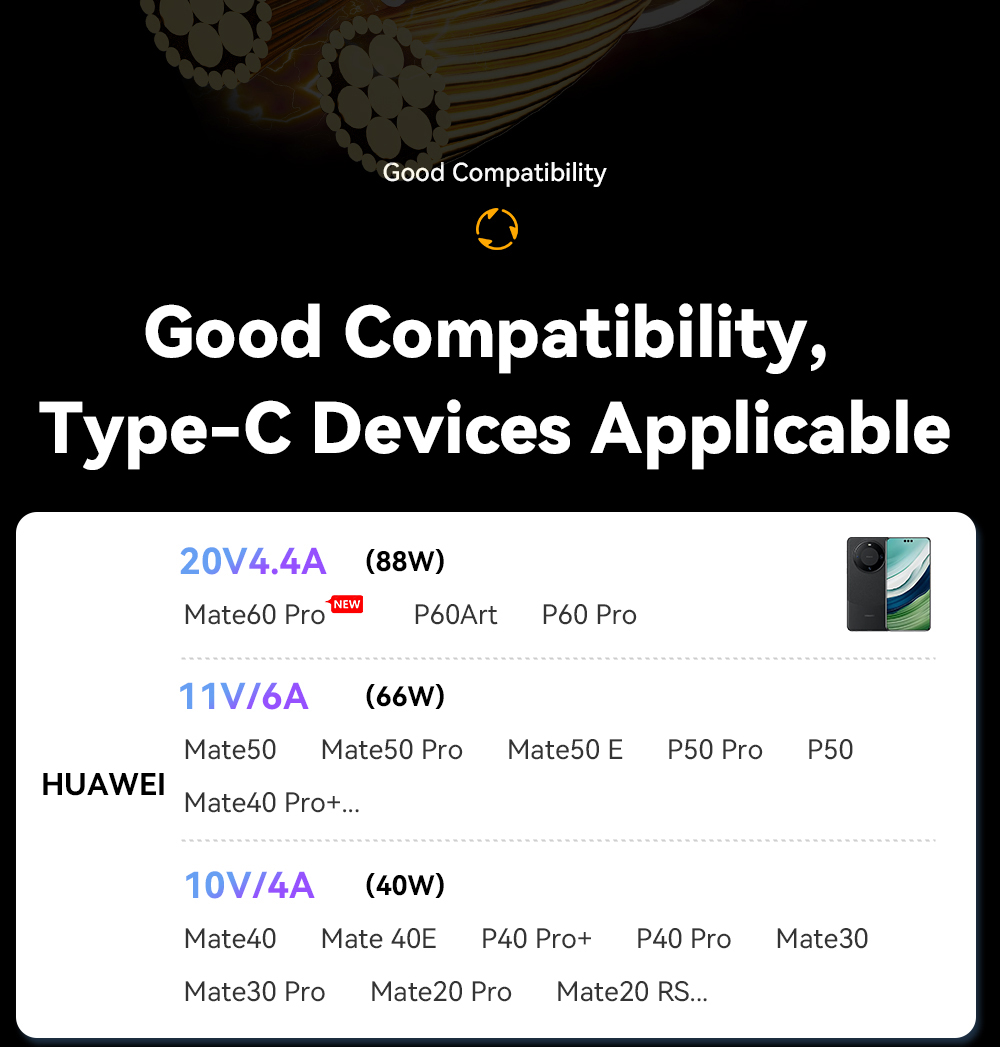 ESSAGER 100W 7A USB-A to Type-C Charging Cable, Elbow Design, Digital Display, USB2.0 480Mbps - 2m