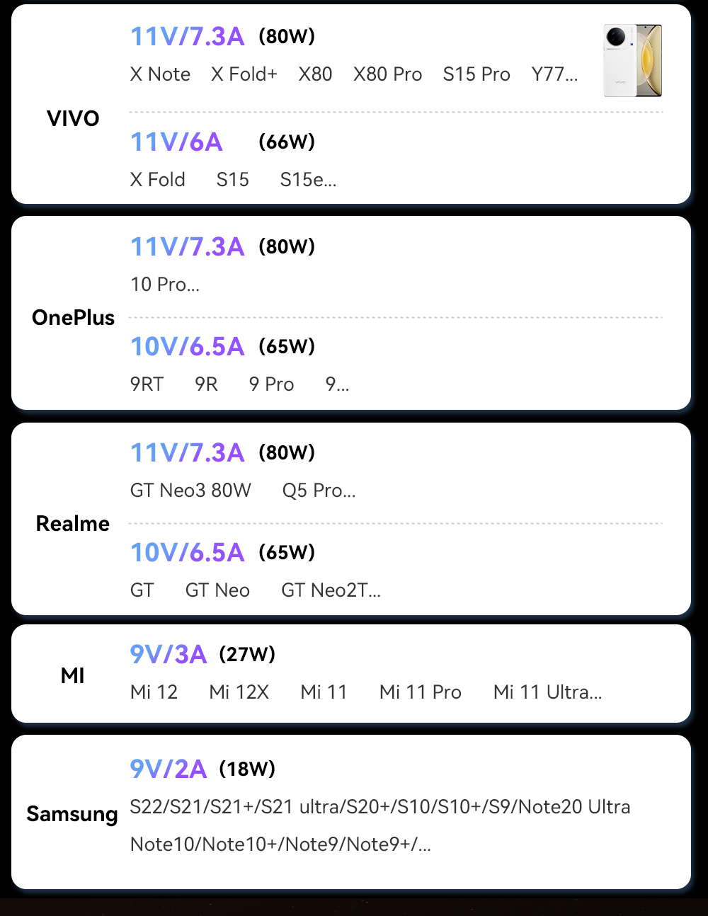 ESSAGER 100W 7A USB-A to Type-C Charging Cable, Elbow Design, Digital Display, USB2.0 480Mbps - 2m