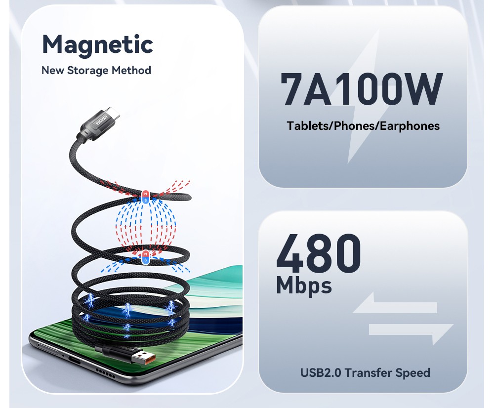 ESSAGER 100W 7A USB-A to Type-C Charging Cable, USB2.0 480Mbps, Magnetic Adsorption, Flexible Adjustment, E-Marker Chip, 1m