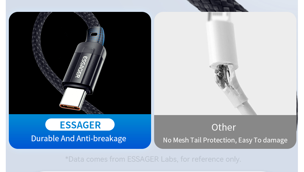 ESSAGER 100W 7A USB-A to Type-C Charging Cable, USB2.0 480Mbps, Magnetic Adsorption, Flexible Adjustment, E-Marker Chip, 1m