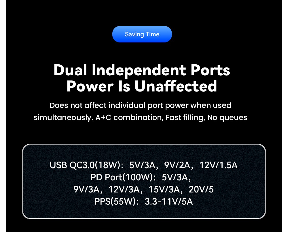 ESSAGER 120W Car Charger, USB-A+Type-C, Digital Display, Smart Chip, Shrapnel Design - Black