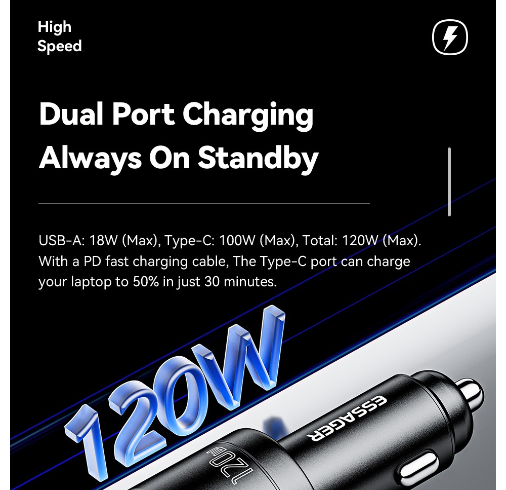 ESSAGER 120W Car Charger, USB-A+Type-C, Digital Display, Smart Chip, Shrapnel Design - Black