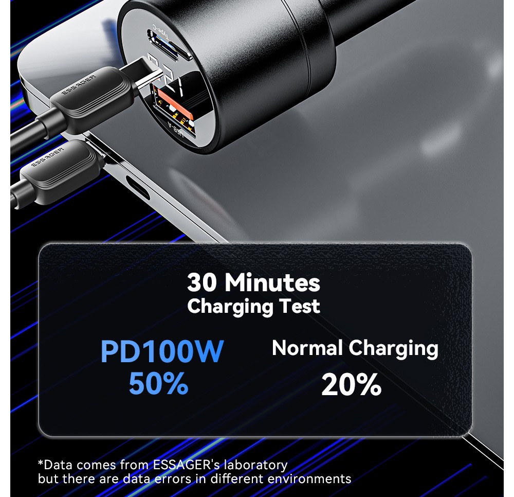 ESSAGER 120W Car Charger, USB-A+Type-C, Digital Display, Smart Chip, Shrapnel Design - Black