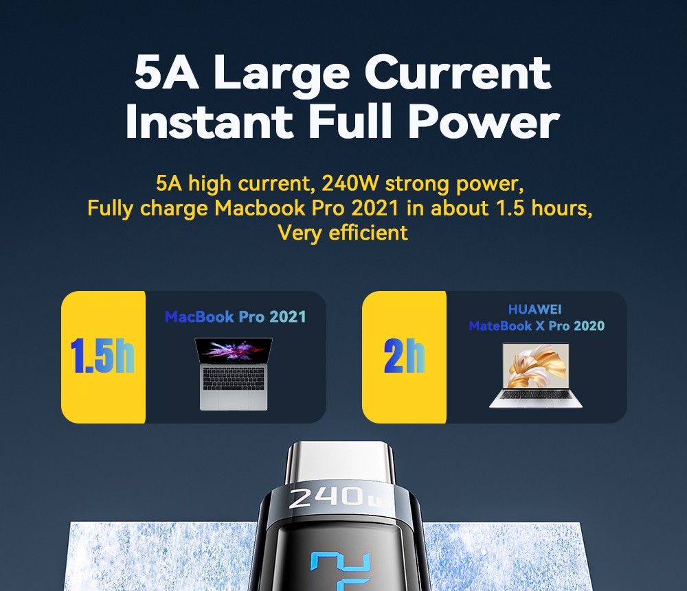 ESSAGER 240W 5A Type C to Type C Charging Cable, USB2.0 480Mbps, Digital Display, Support PD3.1 - 1m