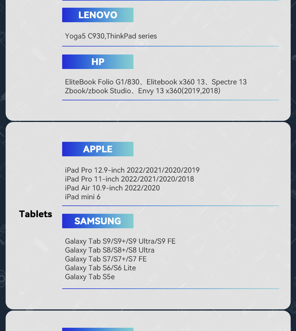 ESSAGER 240W 5A Type C to Type C Charging Cable, USB2.0 480Mbps, Digital Display, Support PD3.1 - 1m