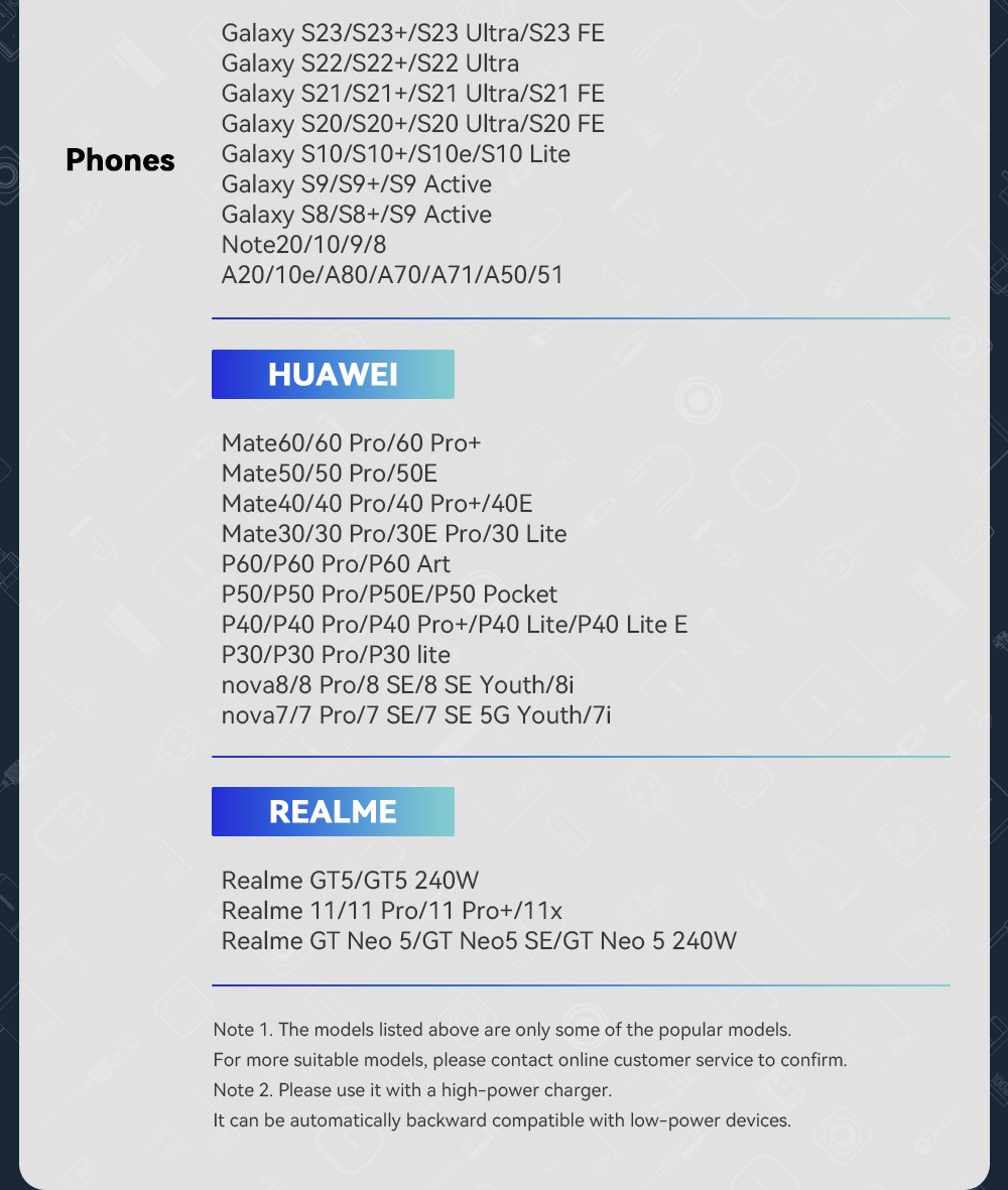 ESSAGER 240W 5A Type C to Type C Charging Cable, USB2.0 480Mbps, Digital Display, Support PD3.1 - 1m