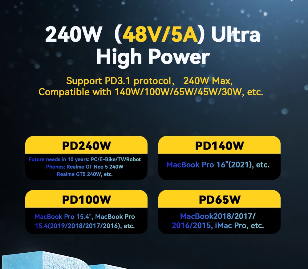 ESSAGER 240W 5A Type C to Type C Charging Cable, USB2.0 480Mbps, Digital Display, Support PD3.1 - 1m