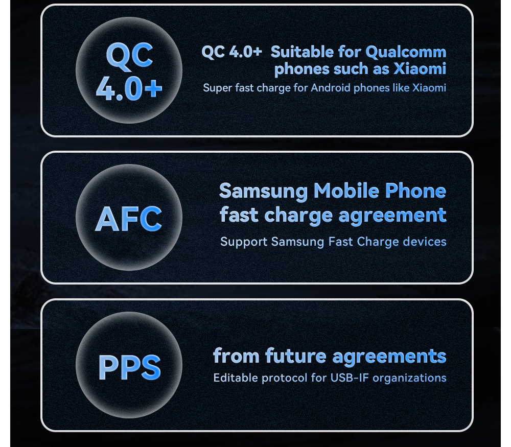 ESSAGER 30W Car Charger, USB-A+Type-C Dual Ports, PD Fast Charging, for 12-24V Vehicles - Black