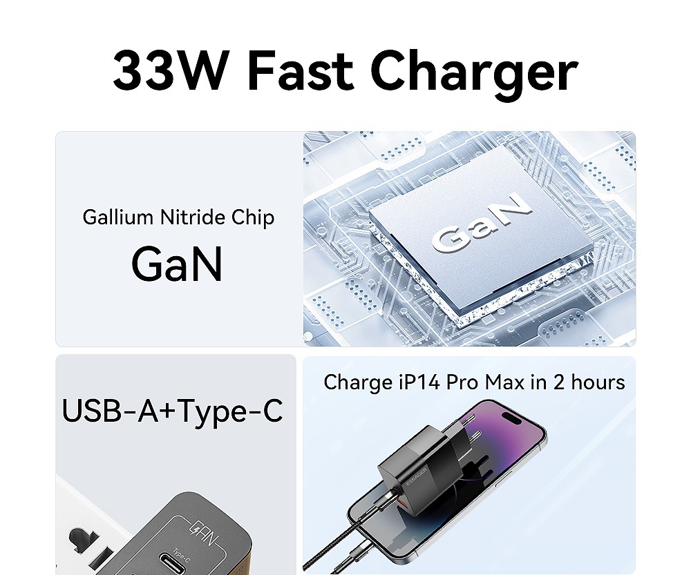 ESSAGER 33W GaN USB C Charger, 2 Ports, Digital Display, Fast Charging, Black - EU Plug