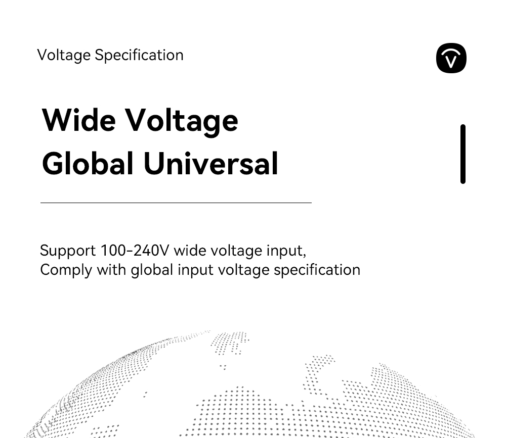 ESSAGER 33W GaN USB C Charger, 2 Ports, Digital Display, Fast Charging, White - EU Plug