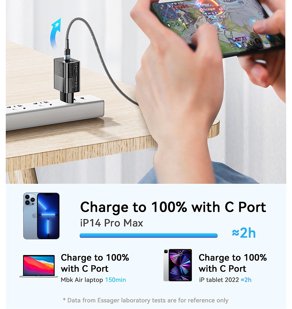 ESSAGER 33W GaN USB C Charger, 2 Ports, Digital Display, Fast Charging, White - EU Plug