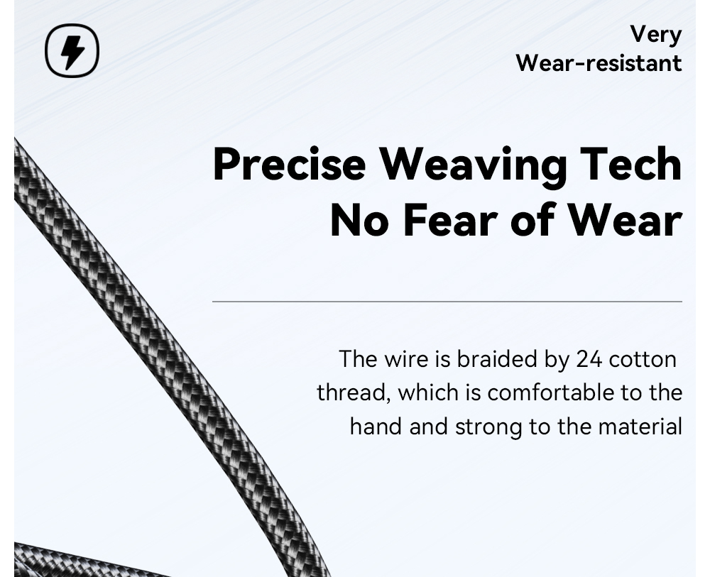 ESSAGER 65W 4 in 1 Charging Cable, USB-A/Type-C to Type-C/Lightning, 4 Charging Modes, 3A, USB2.0 480Mbps - Black