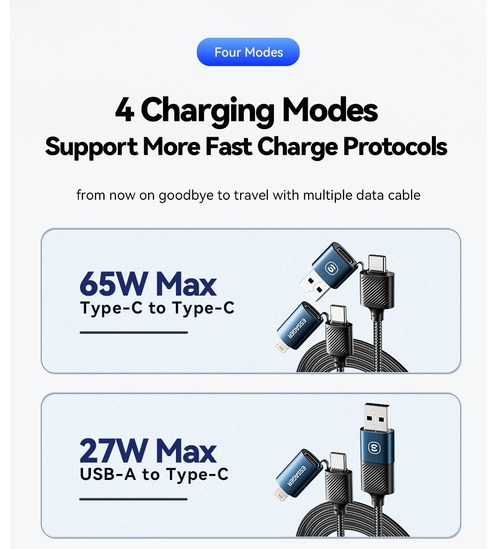 ESSAGER 65W 4 in 1 Charging Cable, USB-A/Type-C to Type-C/Lightning, 4 Charging Modes, 3A, USB2.0 480Mbps - Black