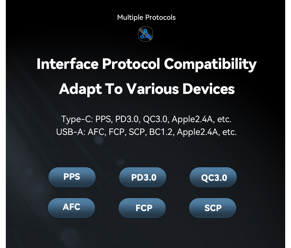 ESSAGER 70W Car Charger, 2 USB-A+2 Type-C, PD Quick Charging, with Colorful Ambient Light, for 12-24V Vehicles - Black